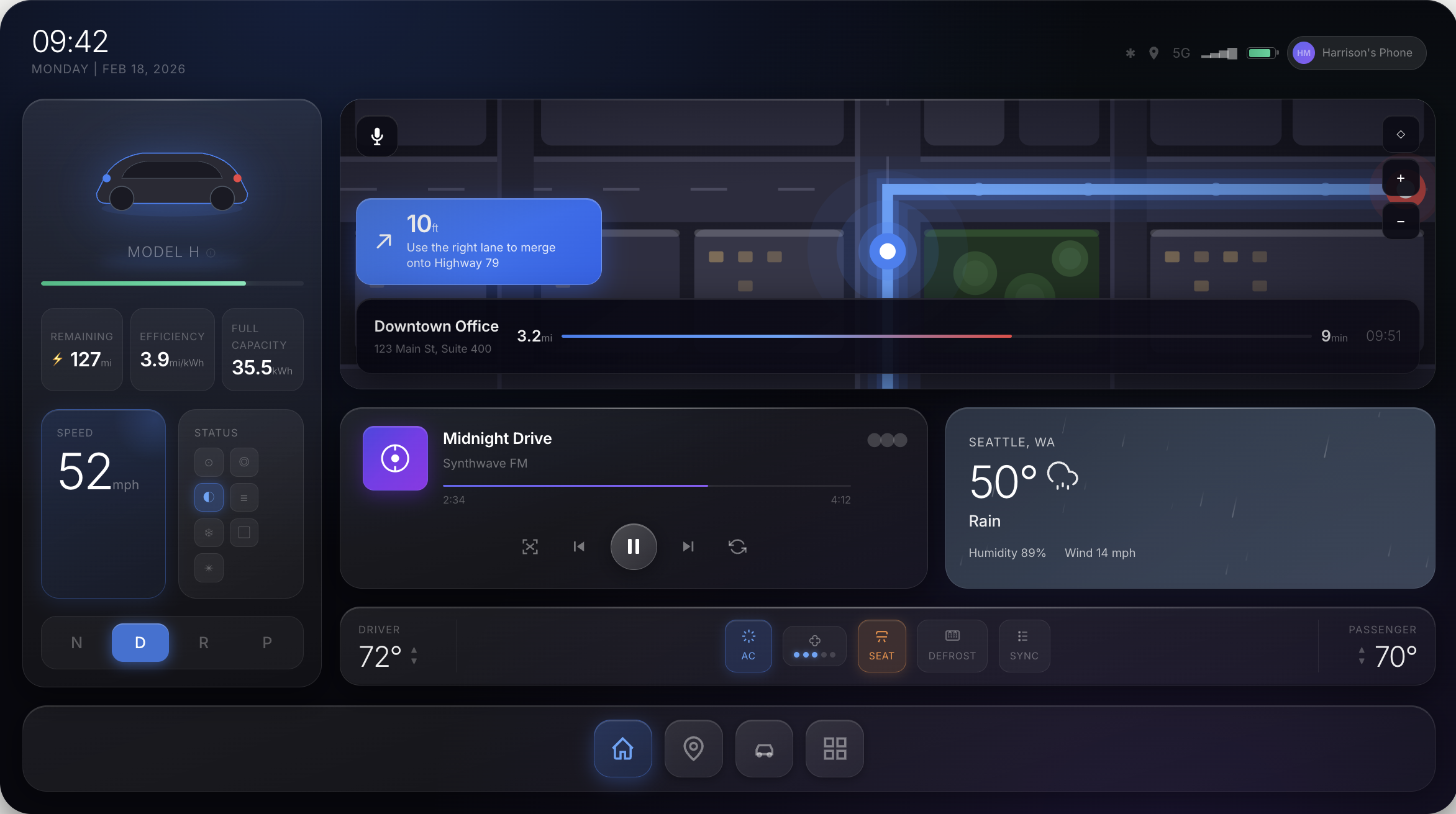 Personal Finance Dashboard